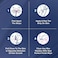 Veet Professional Hair Removal Wax Strips for Dry Skin Legs &amp; Body, 20 Strips
