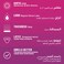 Durex Intense Pleasure Condoms 12s