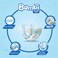 Sanita Bambi Extra Absorption Regular Pack X Large 5 12 to 22kg 11 diapers