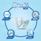 Sanita Bambi Diaper Jumbo Medium 70 Pads