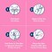 Veet Professional Hair Removal Wax Strips for Sensitive Skin Legs &amp; Body, 40 Strips