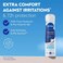 Nivea Deo Spray Women Derma Control Defend 200 ml