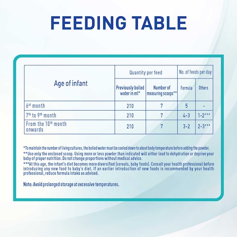 Nestle Nan 2 Optipro Follow On Infant Formula Powder - 400 gram