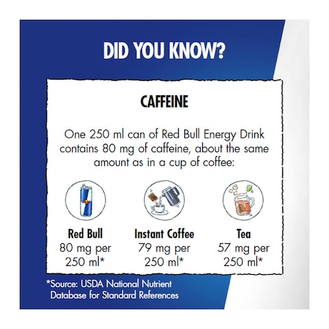 Red Bull Energy Drink - Coconut and Berry - 250ml
