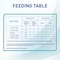Nan Optipro 1 Infant Formula Powder From birth to 6 months - 800 gram