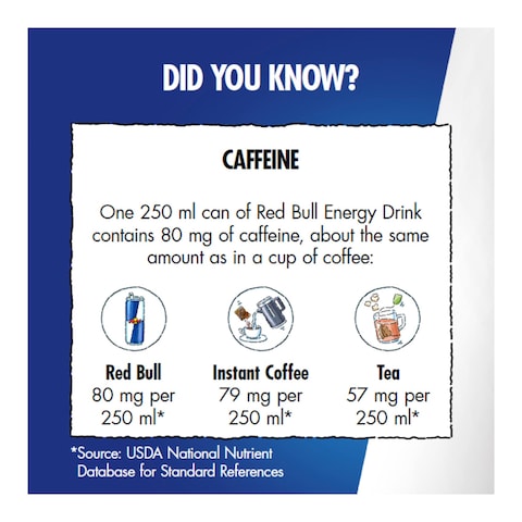 Red Bull Energy Drink - Sugar Free - 250ml - 4 Pack