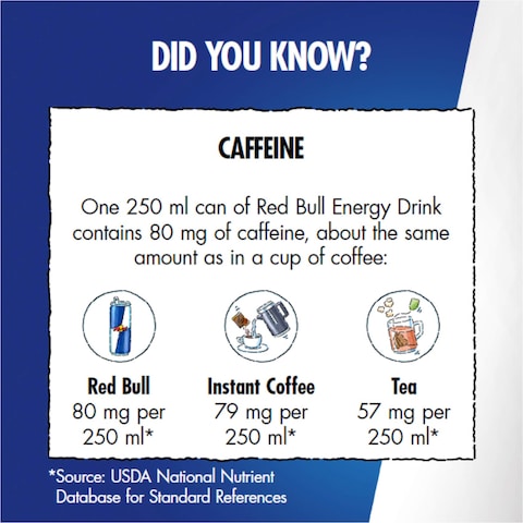Red Bull Energy Drink Purple Edition - 250ml