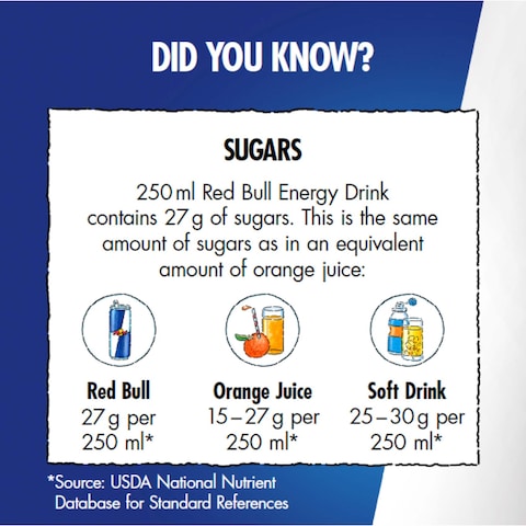 Red Bull Energy Drink Purple Edition - 250ml