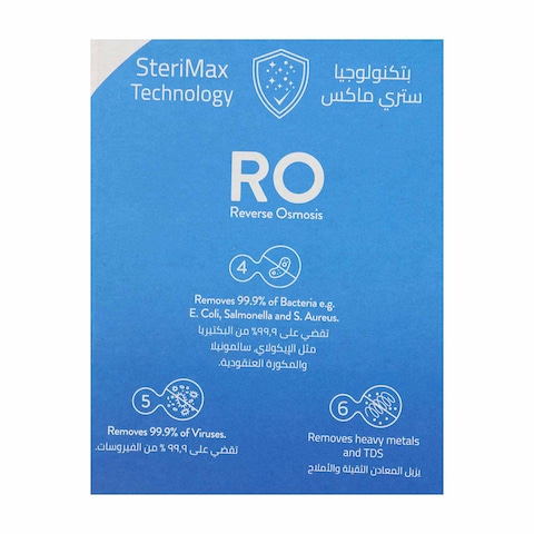 شمعة تانك برو أر أو - RO