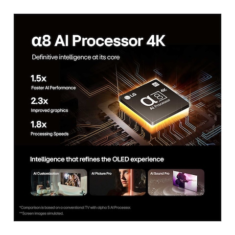 تليفزيون إل جي 65 بوصة أوليد B4 فائق الدقة 4K سمارت - OLED65B46LA