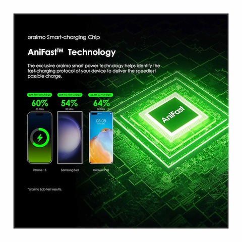 Oraimo Power BankTraveler 20000mAh - 22.5W - Black - 7204Q