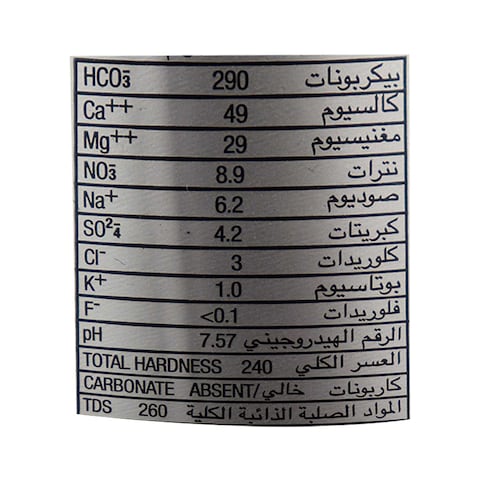 مياه معدنية طبيعية سان بينيدتو - 1 لتر
