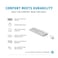 HP Wireless Mouse and Keyboard Combo - White - 230