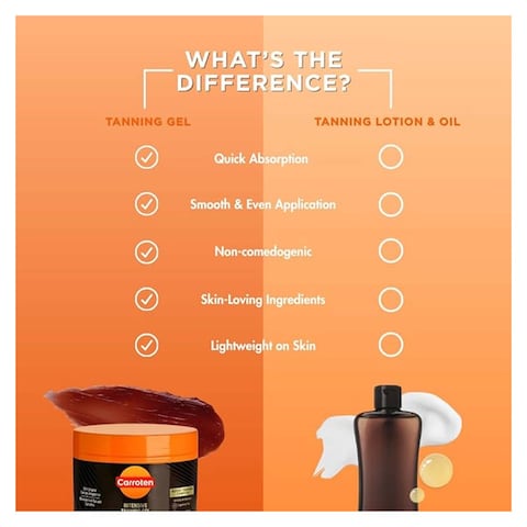 Carroten Intensive Tanning Gel - 150ml