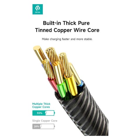 كابل ديفيا ستار سيريز من USB-C إلى USB-C بقوة 3 أمبير 60 واط 1.5 متر - أبيض - MP815