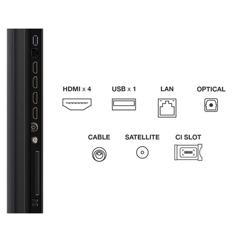 TCL QD-MINI LED TV 65C6K SM RC4K FL