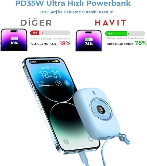 Havit PB5214 Mini Power Bank 10000mah PD35wat Pink