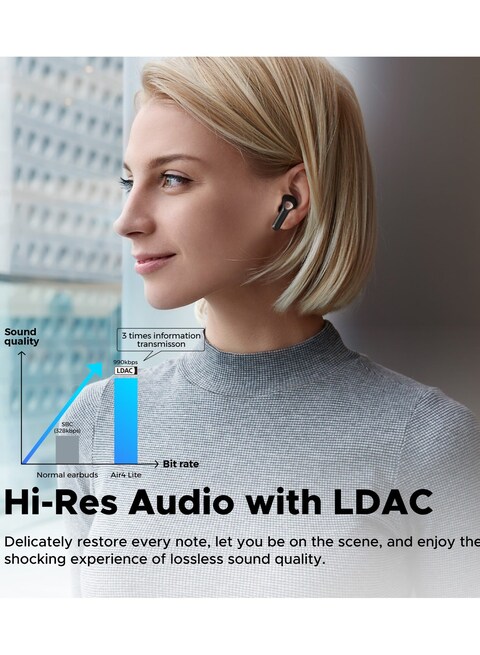 SoundPEATS Air4 Lite Earphones Bluetooth 5.3 Hi Res With LDAC Codec, Wireless Earbuds Semi In Ear With 6 Mics Noise Cancelling AI For Calls, Total 30 Hours Playtime, APP Control Black