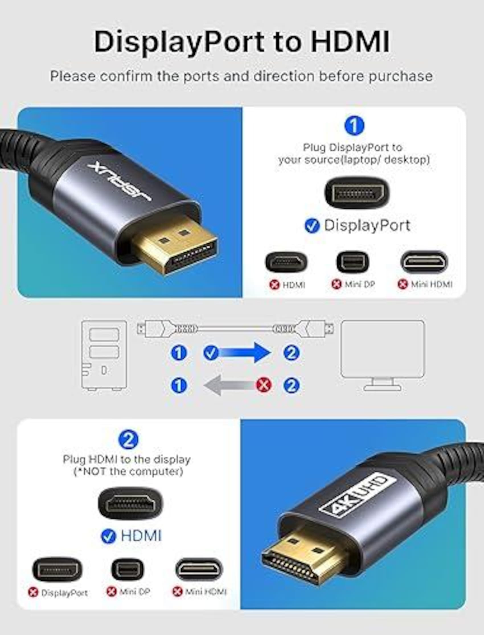 Displayport A Hdmi Answin Cable 8K @30Hz (4K @60Hz, 2K @165Hz
