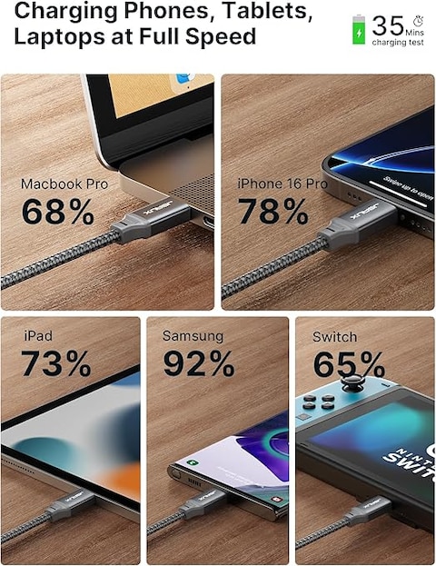 JSAUX 100W USB C to USB C Cable [2-Pack 6.6FT], Type C Fast Charging Cable Compatible with iPhone 15/15 Plus/15 Pro Max, Samsung S24/S24+/S24 Ultra/S23+/S23 Ultra, MacBook, iPad Pro Air, Pixel-Grey