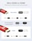 JSAUX Mini HDMI to HDMI Cable 6FT, High Speed 4K 60Hz HDMI 2.0 Nylon Braided Cord, Compatible with Camera, Camcorder, Tablet and Graphics/Video Card, Laptop, Raspberry Pi Zero W, Grey Aluminum Shell
