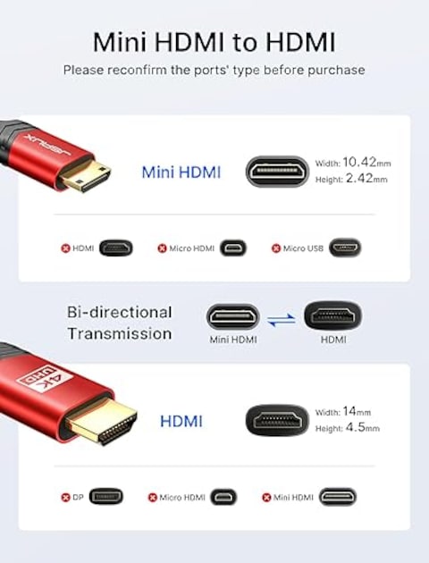 JSAUX Mini HDMI to HDMI Cable 6FT, High Speed 4K 60Hz HDMI 2.0 Nylon Braided Cord, Compatible with Camera, Camcorder, Tablet and Graphics/Video Card, Laptop, Raspberry Pi Zero W, Grey Aluminum Shell
