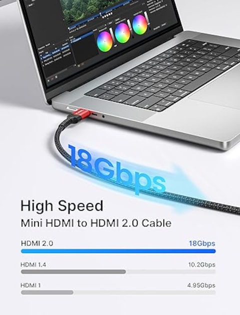 JSAUX Mini HDMI to HDMI Cable 6FT, High Speed 4K 60Hz HDMI 2.0 Nylon Braided Cord, Compatible with Camera, Camcorder, Tablet and Graphics/Video Card, Laptop, Raspberry Pi Zero W, Grey Aluminum Shell
