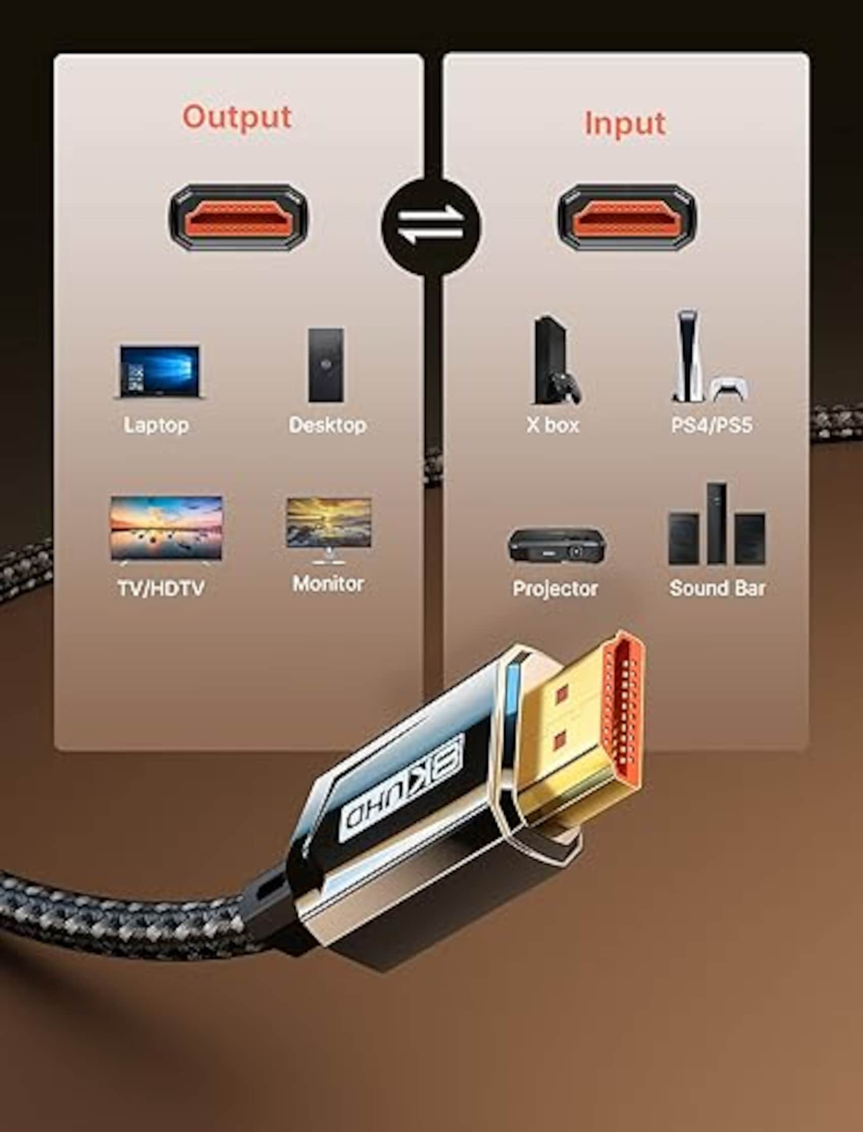 Buy JSAUX 8K HDMI Cable 2.1 Cable 16FT, 48Gbps Ultra High Buy JSAUX 8K HDMI Cable 2.1 Cable 16FT, 48Gbps Ultra High