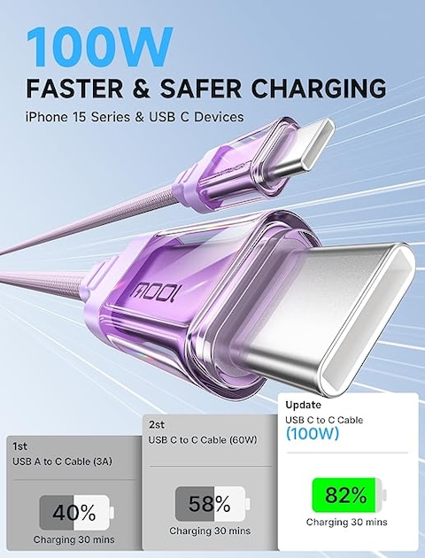 كابل USB سي إلى بقدرة 100 وات من جي سوكس [عبوتان بطول 2 متر] سلك شاحن آيفون 15 USB-سي سريع متوافق مع برو بلس ماكس اي باد ماك بوك كار بلاي جالاكسي S24 S23 S22 بيكسل