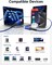 JSAUX USB C to USB C Cable 100W/5A [1-Pack ], QC 4.0/USB PD Type-C Fast Charging Cord Compatible with MacBook Pro/Air M2, iPad Pro 12.9/iPad Air/Mini 6 Samsung Galaxy S23 S22 Switch Blue (2M)