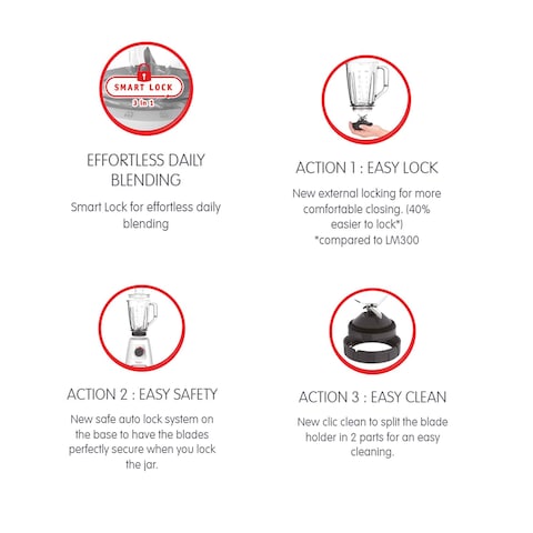 Moulinex Blender Lm422