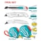 Total Measuring Tape Knife Set