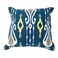 Cushion Cover 19X19 With Pillow
