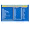 Score Energy Drink Dry Lemon 500Ml