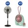 Sanford Stand Fan + Mini Fan