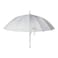 Storesome Umbrella 178-12