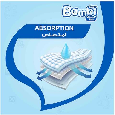 Sanita Bambi Size 4 Large 8-16Kg Mega Pack Diapers 80 Pieces