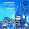 Comfort Iris &amp; Jasmine Concentrated Fabric Conditioner 2LT