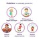 Abbott Pediasure Peptigro System Complementary Balanced Nutrition Vanilla Milk Powder Stage 3+ 3-10 Years 400g