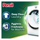 Persil Deep Clean Universal Powder Laundry Detergent 8KG