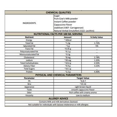 Naya Iced Coffee Cappuccino 250Ml