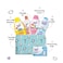 Butterfly Baby Gift Pouch Blue