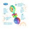 Playgro Twisting Rattle
