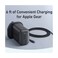 ANKER CHARGER 100W WITH CABLE