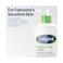 Cetaphil Moisturising Lotion for Dry to Sensitive Skin 473ml
