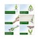 3M Scotch-Brite Butterfly Mop