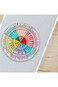 Emotion Wheel Magnet Feelings Wheel Magnet, Emotion Stickers, Feelings Emotions Chart Wheel, Fridge