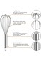 ECVV Stainless Steel Balloon Whisk - Egg Frother, Milk Beater, Kitchen Utensil For Blending Whiskin