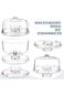 Trust Pro Clear 6 in 1 Acrylic Round Multi Function Cake Stand with Lid/Cake Server/Nuts Bowl/Dip B