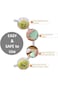 Multi-Function Manual Food Chopper, Kitchen Vegetable Fruit Onions Garlic Nuts Herbs Chopper Shredd